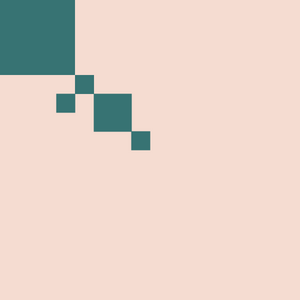 Horizon Europe: The First Assessment